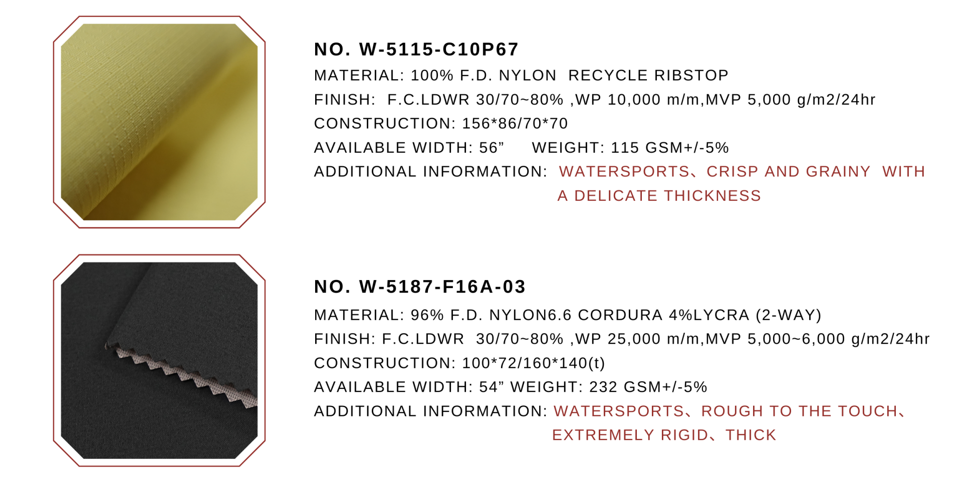 Two LDWR fabric samples with product specifications