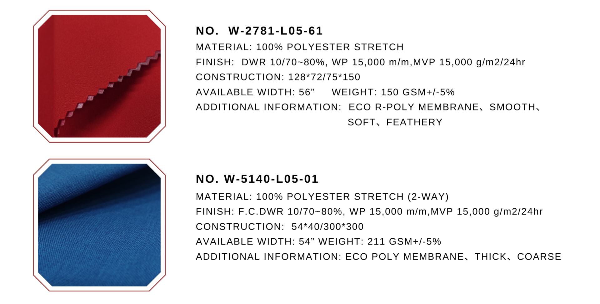 Two fabric samples with product specifications
