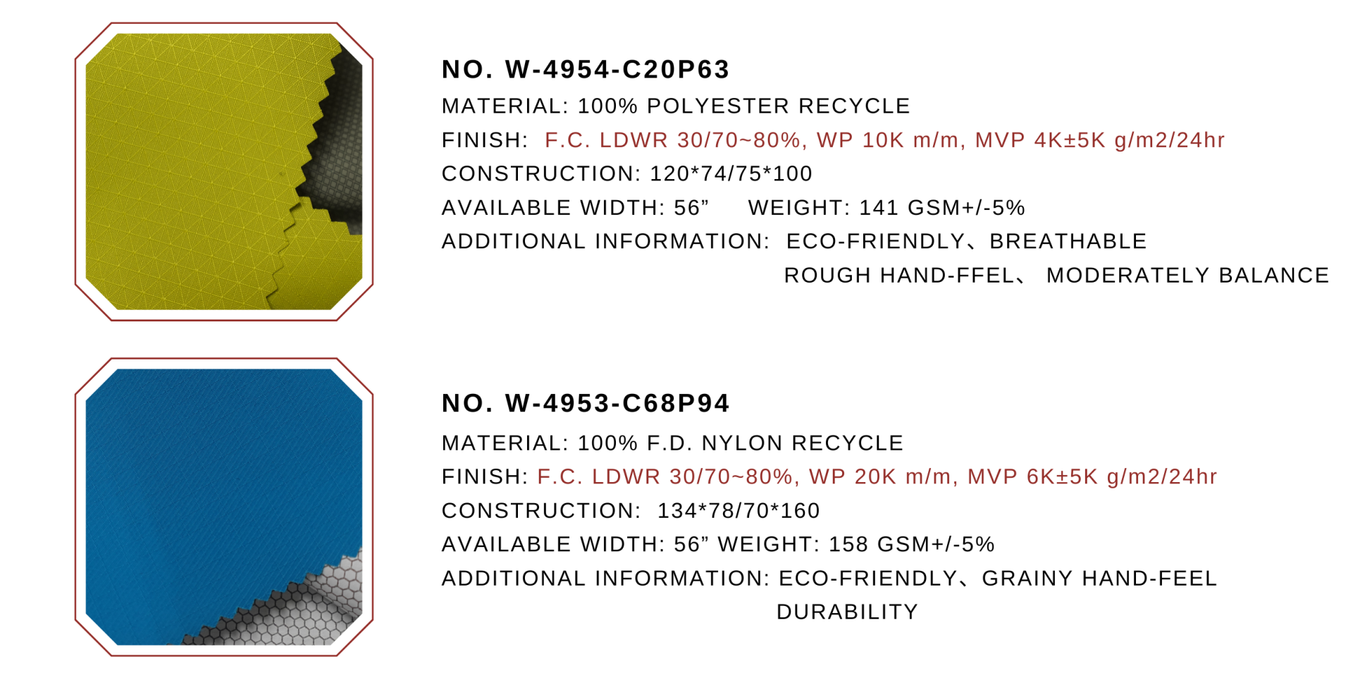 Two LDWR fabric samples with product specifications