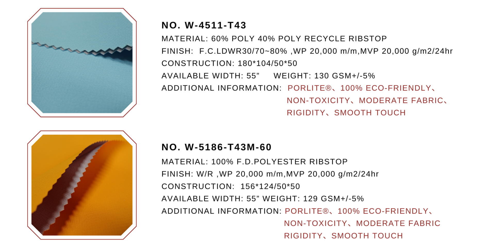 Two Porlite fabric samples with product specifications