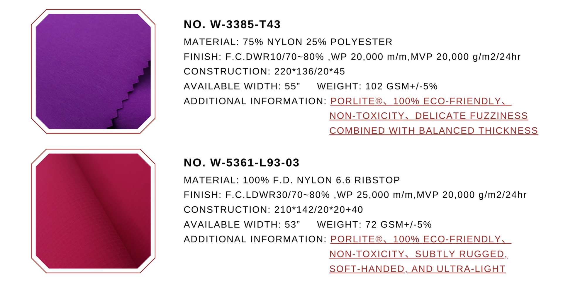 Two fabric samples with product specifications