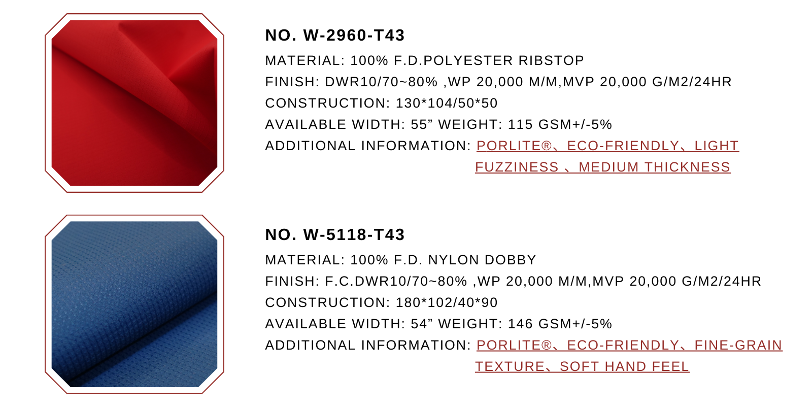 Two Porlite fabric samples with product specifications