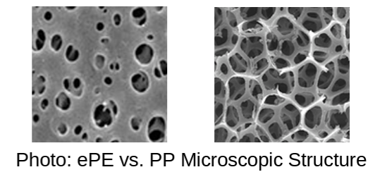 Microscopic comparison of ePE and PP membrane structure showcasing pore distribution