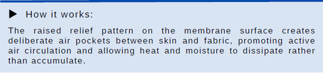 How it works: The raised relief pattern on the membrane surface creates deliberate air pockets between skin and fabric, promoting active air circulation and allowing heat and moisture to dissipate rather than accumulate.