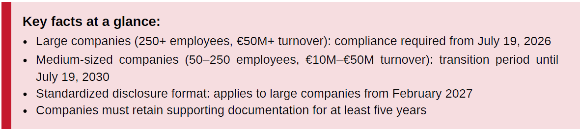 ESPR compliance thresholds and deadlines for large and medium-sized companies Key compliance facts for the EU unsold apparel destruction ban